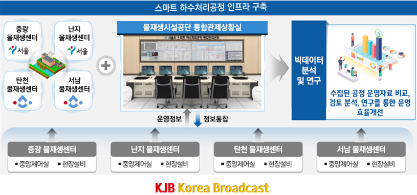 화면 캡처 2021-08-10 211007.png