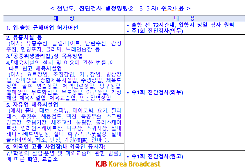 화면 캡처 2021-08-11 201640.png