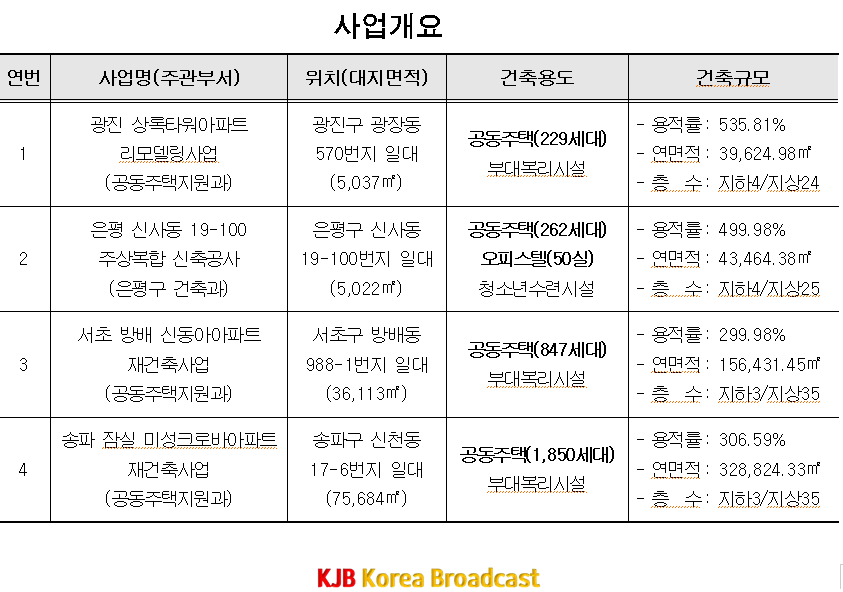 화면 캡처 2021-08-12 175743.png