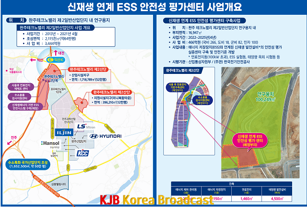 1-1.(참고자료) ESS 안전성 평가센터 위치도.png