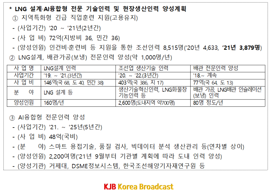 화면 캡처 2021-09-23 200322.png