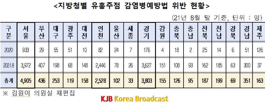 화면 캡처 2021-09-30 104004.png