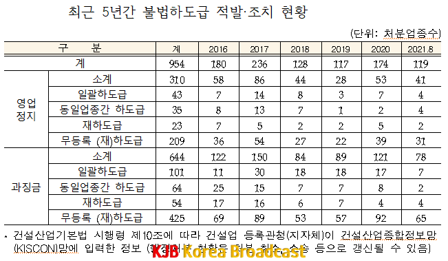 하도금.PNG