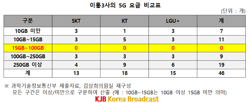 화면 캡처 2021-10-20 203113.png