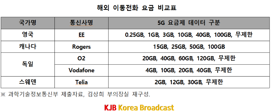 화면 캡처 2021-10-20 203031.png
