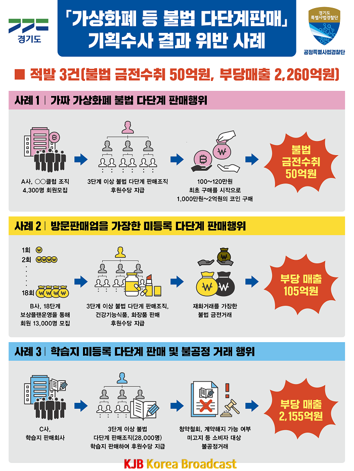 사례(판넬).png