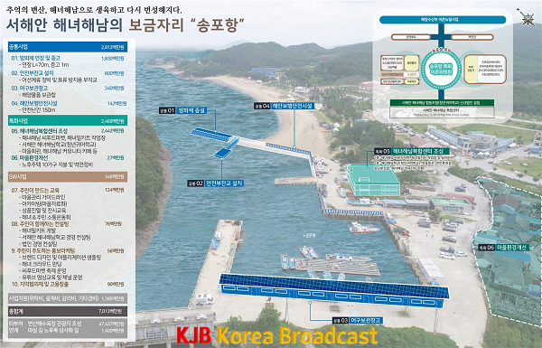 부안 송포항, 2022년도 어촌뉴딜 300사업 공모 선정-송포항 사업계획도.png
