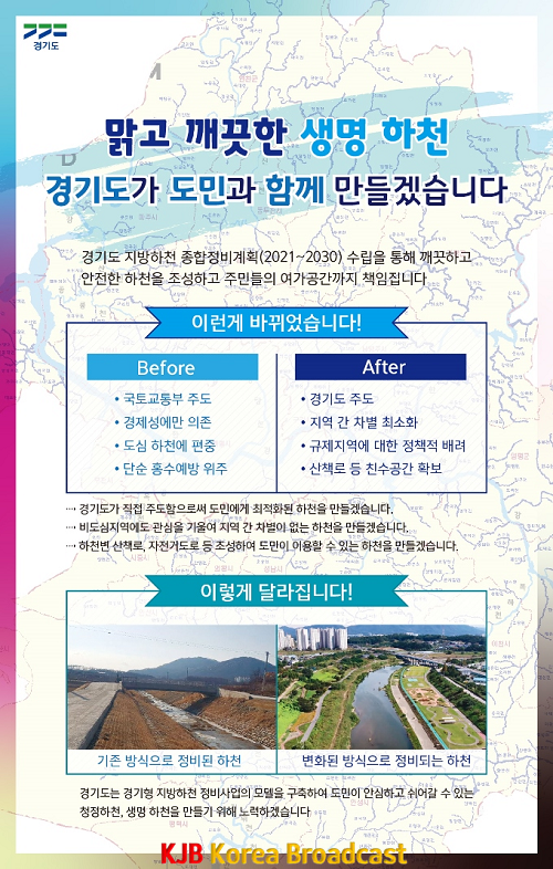 [인포그래픽] 경기도 지방하천 종합정비계획(2021~2030).png