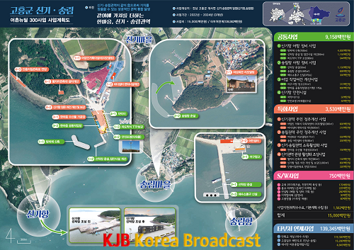 3. 고흥군, 어촌뉴딜 사업으로 어촌 경쟁력 UP! (1).png