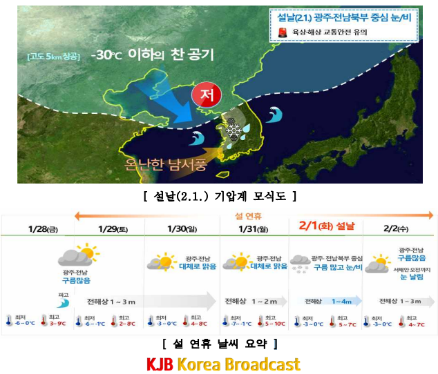 날씨.PNG