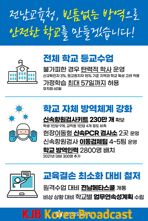전남교육청 2022학년도 1학기 방역 및 학사운영방안 브리핑(이미지).png