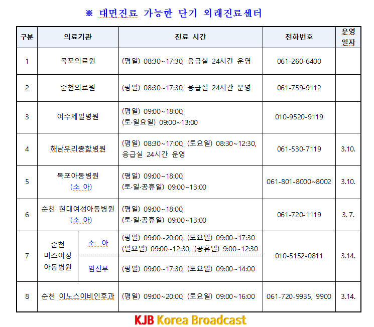 화면 캡처 2022-03-09 191322.png