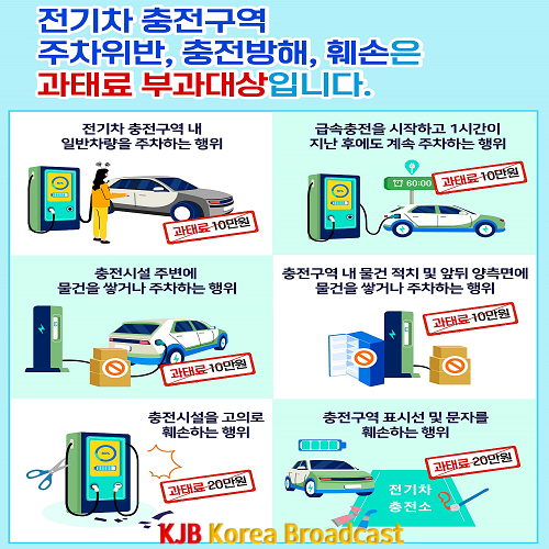 4.19 - 통영시 친환경자동차법 위반 행위 계도·단속 실시.png