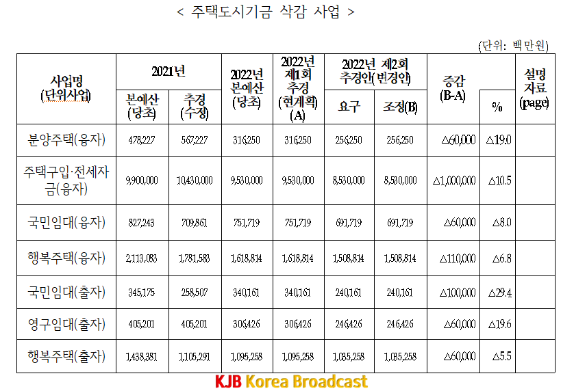 화면 캡처 2022-05-15 171023.png