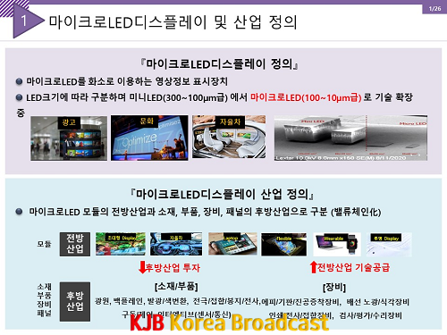 uLED산업정의.png