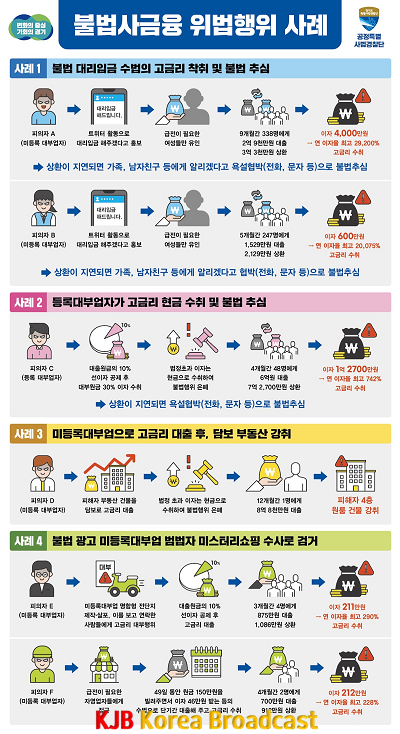 불법사금융 브리핑 판넬.png
