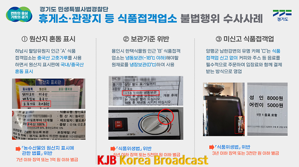 휴게소+및+관광지+등+식품접객업소불법행위+수사.png