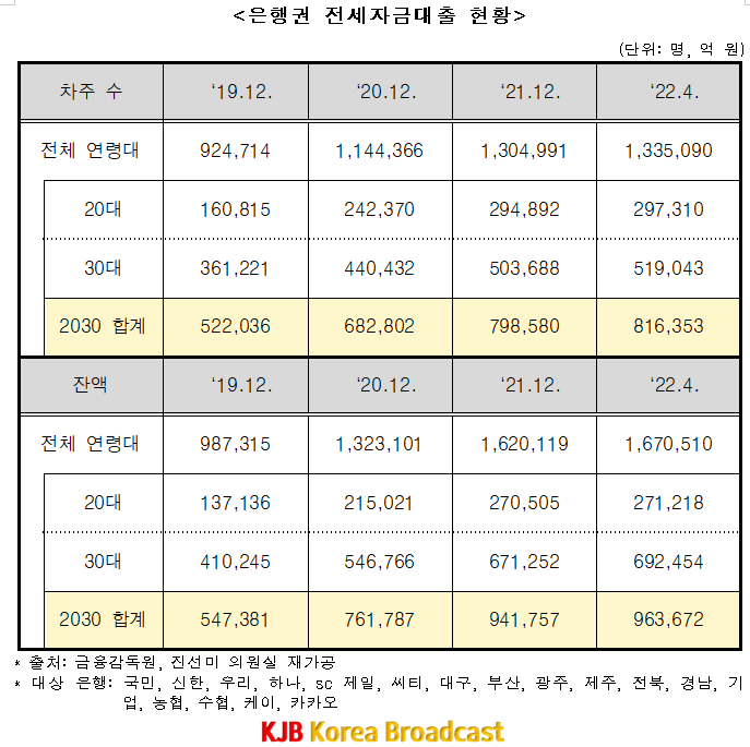 화면 캡처 2022-08-15 105537.png