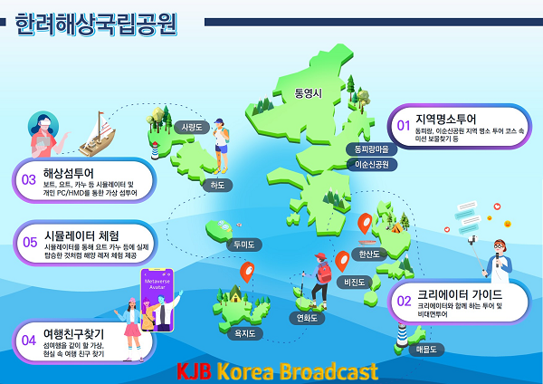 첨부파일(해양관광메타버스서비스구축사업).png