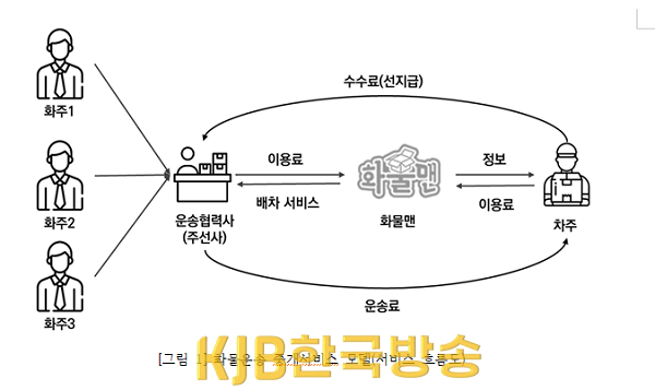 화면 캡처 2022-08-24 191313.png