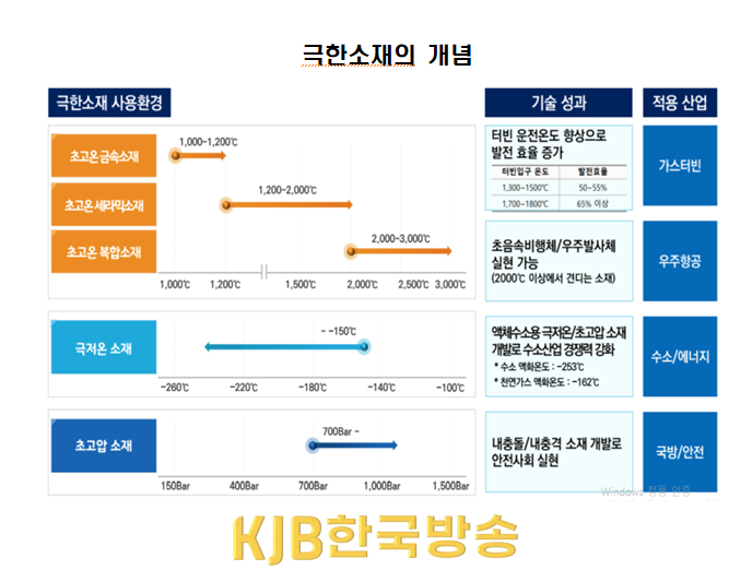 화면 캡처 2022-08-24 195340.png