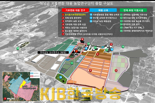 농식품 기후변화대응센터 조감도.png