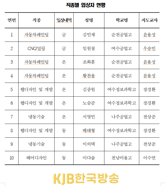 캡처.PNG
