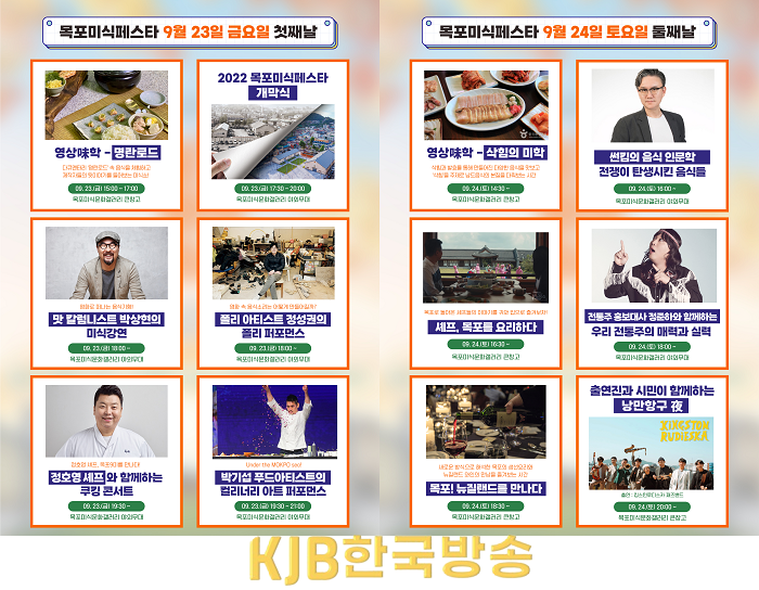 2.목포시, 목포미식페스타로 미식관광 새 지평연다.png