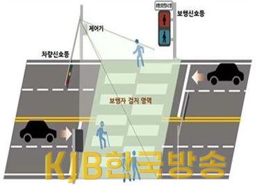 보행자동연장시스템.JPG