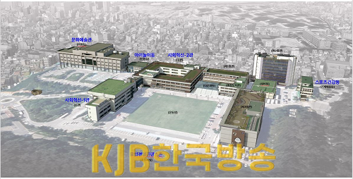 사회혁신복합단지 그래픽.png