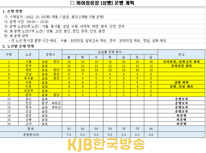 상행선 비아정류장 운행계획표.png
