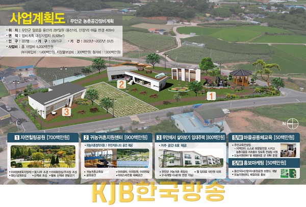무안군 농식품부 농촌공간정비사업 선정...사업비 52억 확보1.png