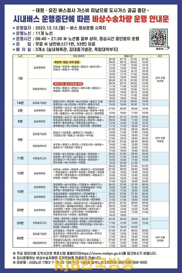 1.목포시, 시내버스 운행중단에 따른 비상수송차량 주말 운행.png