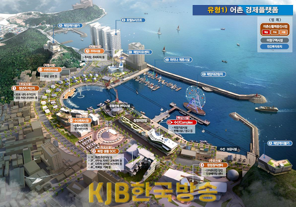 유형별조감도(해수부제공) (1).png
