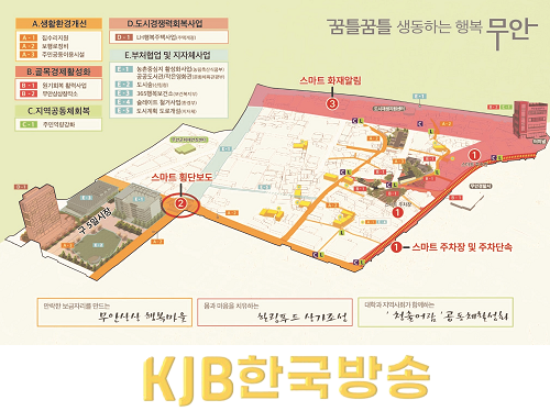 1.3. 무안군 생활밀착형 도시재생 스마트기술 지원사업 선정.png