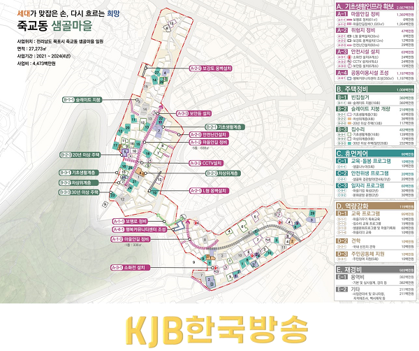 1.목포 죽교동 샘골마을 새뜰마을사업 본격 추진(사업구상도).png