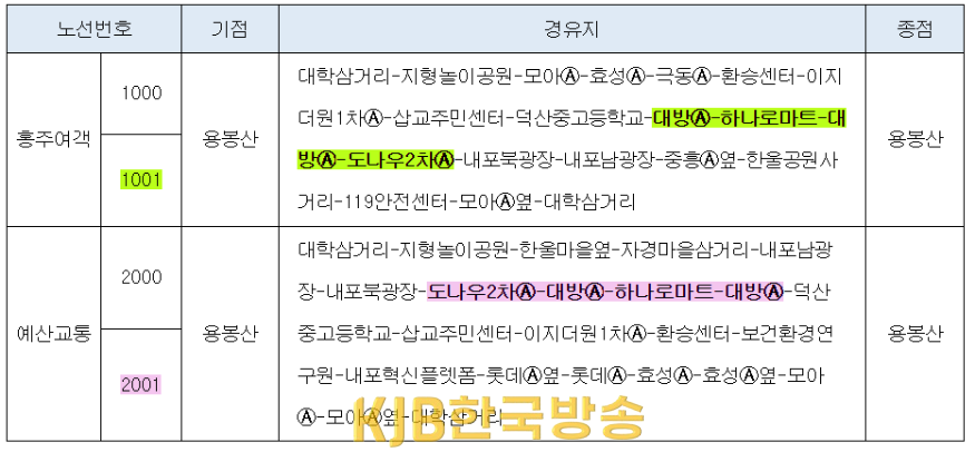 화면 캡처 2023-02-09 092346.png