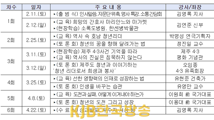 화면 캡처 2023-02-11 203005.png