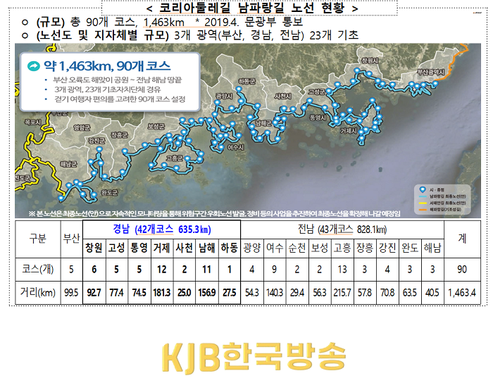 화면 캡처 2023-02-14 182359.png