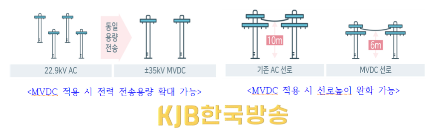 화면 캡처 2023-03-02 171231.png