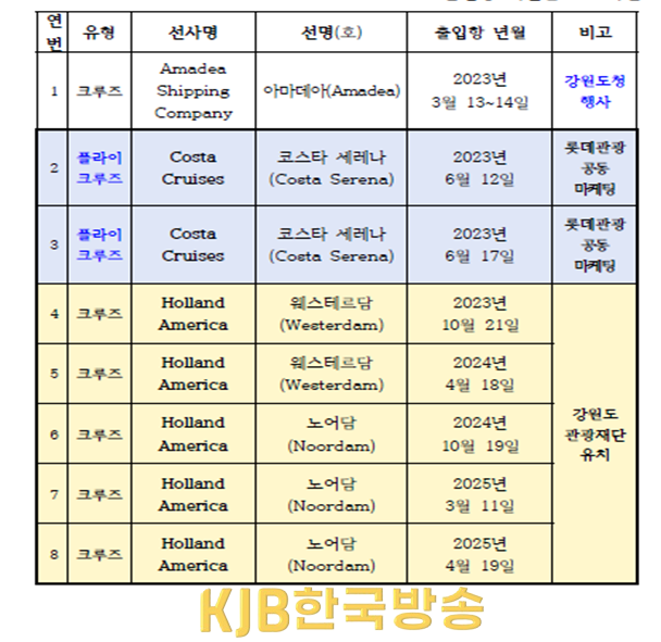화면 캡처 2023-03-06 202645.png