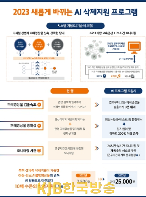 화면 캡처 2023-03-29 205320.png