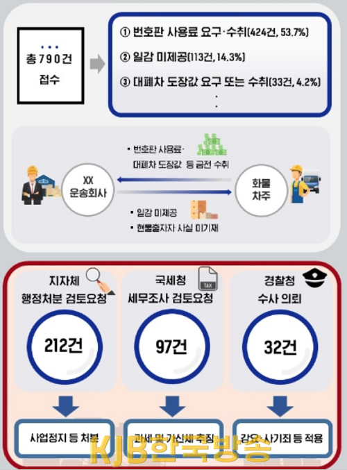 화면 캡처 2023-03-30 195520.png