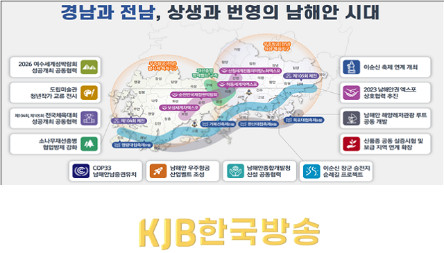 12개 협력과제 인포그래픽.png