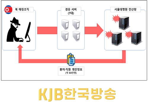 화면 캡처 2023-05-10 195336.png
