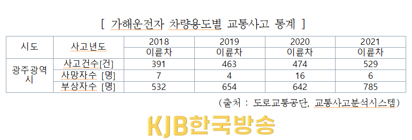 화면 캡처 2023-05-15 150941.png