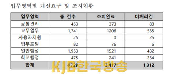 안민석.PNG