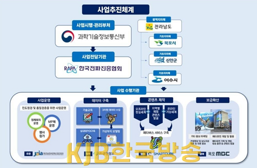 화면 캡처 2023-07-07 212750.png