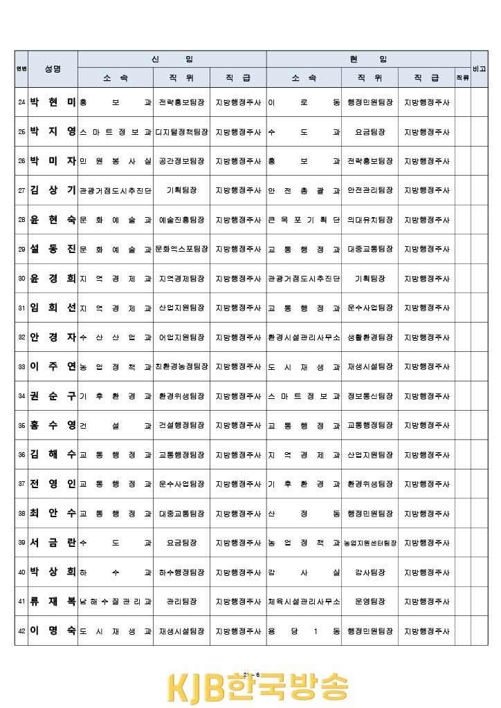 목포시하반기 인사1 (6).jpg