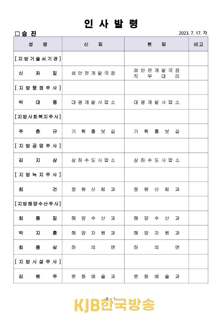 2023신안군 하반기 인사 (1).jpg